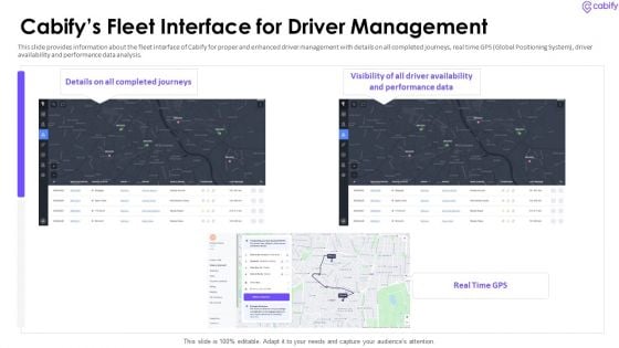 Cabify Venture Capitalist Investor Elevator Pitch Deck Cabifys Fleet Interface For Driver Management Introduction PDF