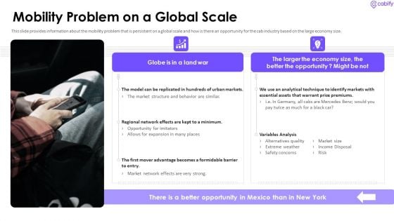 Cabify Venture Capitalist Investor Elevator Pitch Deck Mobility Problem On A Global Scale Markets Background PDF