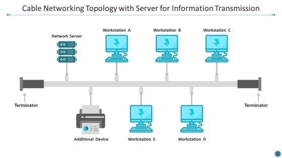 Cable Networking Topology With Server For Information Transmission Brochure PDF