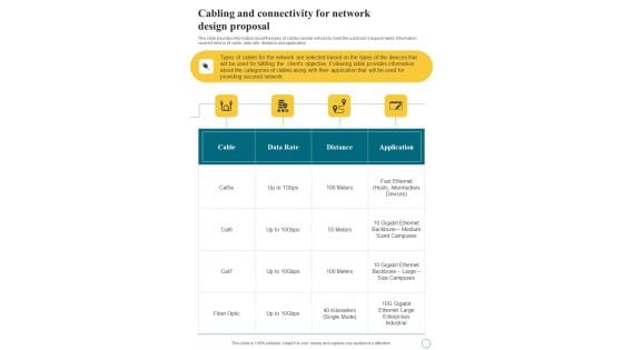 Cabling And Connectivity For Network Design Proposal One Pager Sample Example Document
