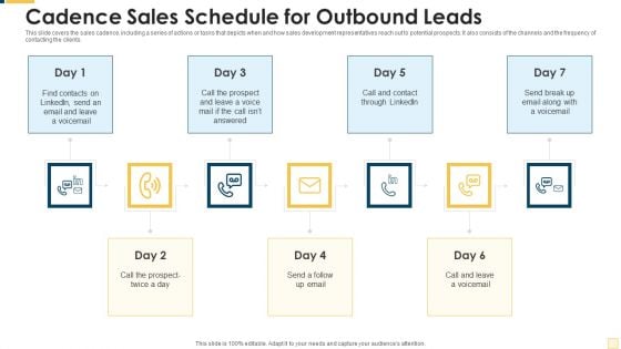 Cadence Sales Schedule For Outbound Leads Brochure PDF