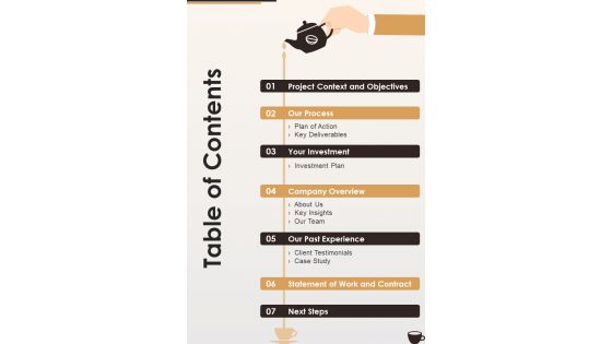 Cafe Business Proposal Table Of Contents One Pager Sample Example Document