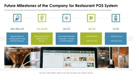 Cafe Point Of Sale System Pitch Deck Future Milestones Of The Company For Restaurant Pos System Microsoft PDF Cafe Point Of Sale System Pitch Deck Future Milestones Of The Company For Restaurant Pos System Microsoft PDF