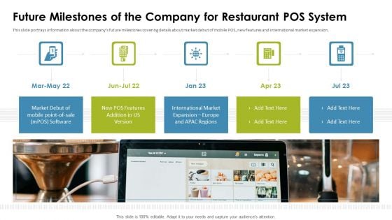 Cafe Point Of Sale System Pitch Deck Future Milestones Of The Company For Restaurant Pos System Microsoft PDF