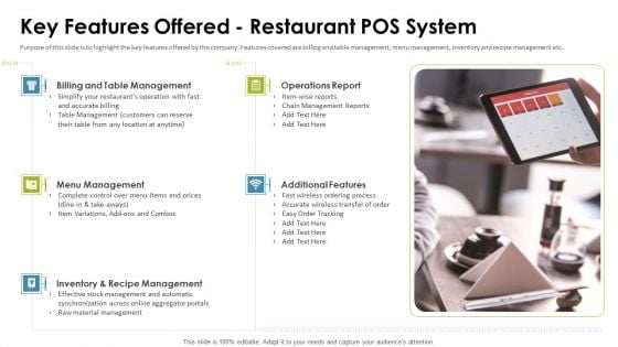 Cafe Point Of Sale System Pitch Deck Key Features Offered Restaurant Pos System Summary PDF