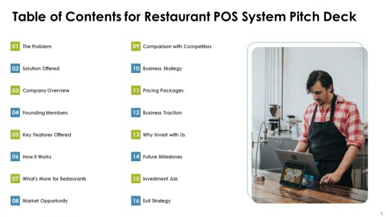 Cafe Point Of Sale System Pitch Deck Ppt PowerPoint Presentation Complete Deck With Slides