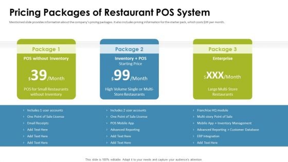 Cafe Point Of Sale System Pitch Deck Pricing Packages Of Restaurant Pos System Demonstration PDF