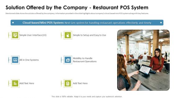 Cafe Point Of Sale System Pitch Deck Solution Offered By The Company Restaurant Pos System Elements PDF Cafe Point Of Sale System Pitch Deck Solution Offered By The Company Restaurant Pos System Elements PDF