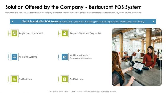 Cafe Point Of Sale System Pitch Deck Solution Offered By The Company Restaurant Pos System Elements PDF