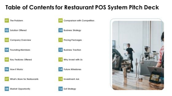 Cafe Point Of Sale System Pitch Deck Table Of Contents For Restaurant Pos System Pitch Deck Structure PDF