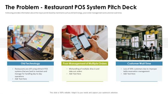Cafe Point Of Sale System Pitch Deck The Problem Restaurant Pos System Pitch Deck Sample PDF