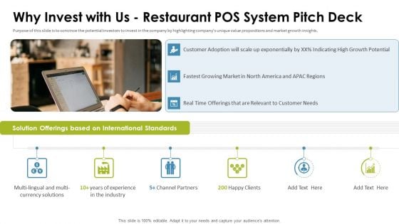 Cafe Point Of Sale System Pitch Deck Why Invest With Us Restaurant Pos System Pitch Deck Infographics PDF