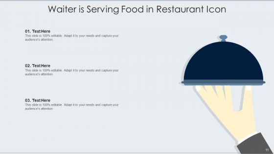 Cafeteria Icon Buffet Services Ppt PowerPoint Presentation Complete Deck With Slides