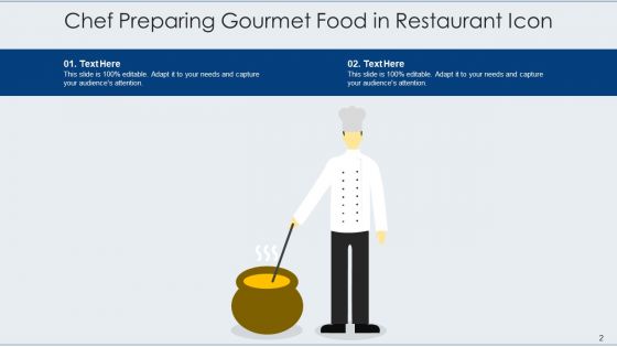 Cafeteria Icon Buffet Services Ppt PowerPoint Presentation Complete Deck With Slides