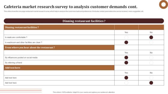 Cafeteria Market Research Survey To Analysis Customer Demands Survey SS