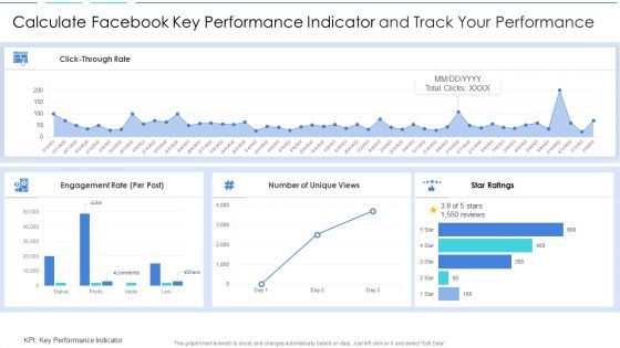 Calculate Facebook Key Performance Indicator And Track Your Performance Information PDF