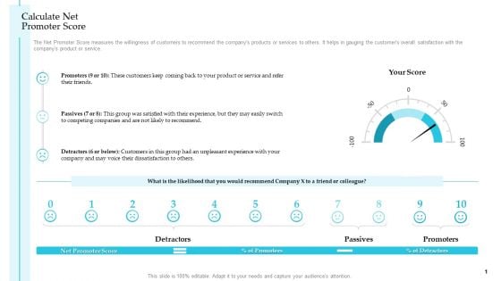 Calculate Net Promoter Score Steps To Improve Customer Engagement For Business Development Icons PDF