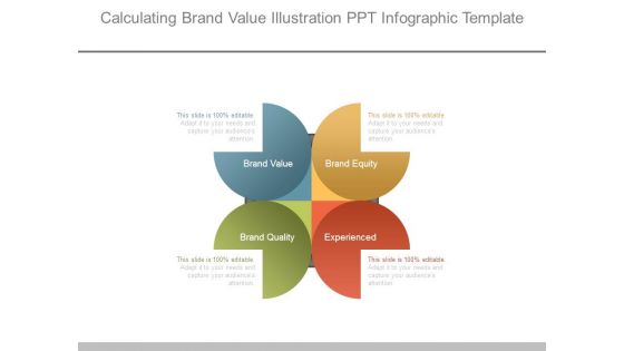 Calculating Brand Value Illustration Ppt Infographic Template