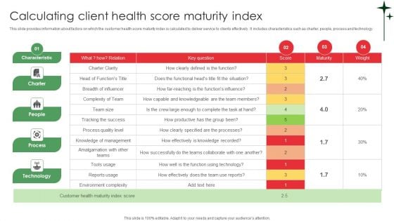 Calculating Client Health Score Maturity Index Background PDF Calculating Client Health Score Maturity Index Background PDF
