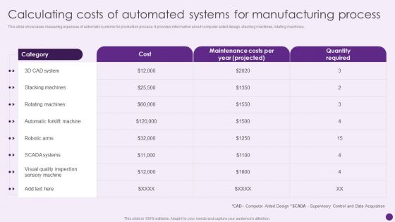 Calculating Costs Of Automated Systems For Manufacturing Process Deploying Automation To Enhance Designs PDF Calculating Costs Of Automated Systems For Manufacturing Process Deploying Automation To Enhance Designs PDF