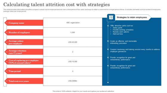 Calculating Talent Attrition Cost With Strategies Background PDF