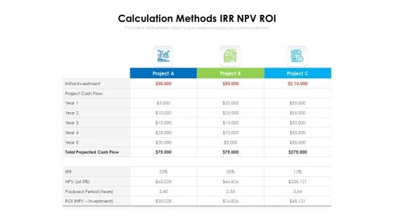 Calculation Methods IRR NPV ROI Ppt PowerPoint Presentation Gallery Portrait PDF Calculation Methods IRR NPV ROI Ppt PowerPoint Presentation Gallery Portrait PDF