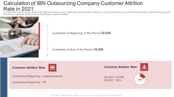 Calculation Of Ibn Outsourcing Company Customer Attrition Rate In 2021 Ppt Model Deck PDF