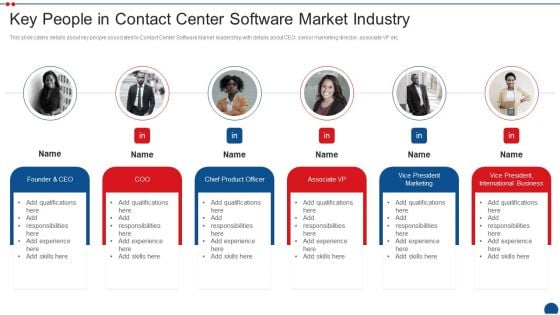 Call Center Application Market Industry Key People In Contact Center Software Market Industry Brochure PDF