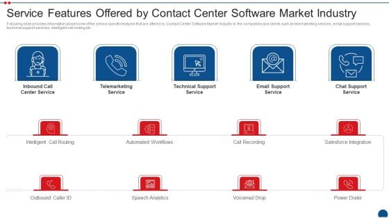 Call Center Application Market Industry Service Features Offered By Contact Center Software Market Industry Summary PDF