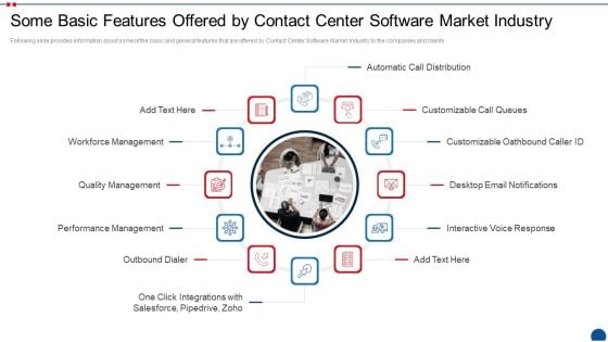 Call Center Application Market Industry Some Basic Features Offered By Contact Center Software Market Industry Template PDF Call Center Application Market Industry Some Basic Features Offered By Contact Center Software Market Industry Template PDF