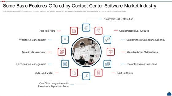 Call Center Application Market Industry Some Basic Features Offered By Contact Center Software Market Industry Template PDF