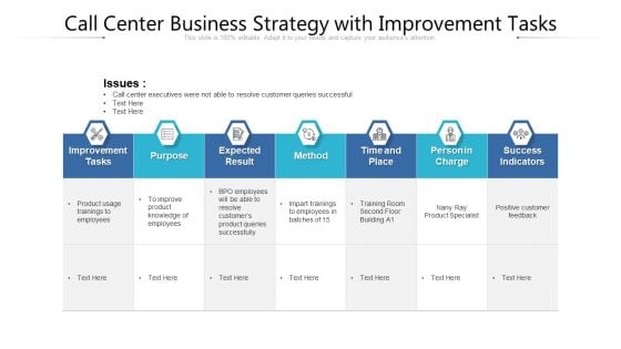 Call Center Business Strategy With Improvement Tasks Ppt PowerPoint Presentation Show Graphic Images PDF Call Center Business Strategy With Improvement Tasks Ppt PowerPoint Presentation Show Graphic Images PDF