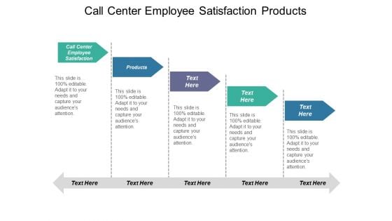 Call Center Employee Satisfaction Products Ppt PowerPoint Presentation File Introduction