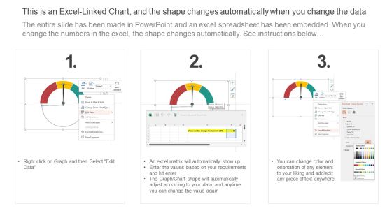 Call Center Kpis Dashboard For Chat Management Graphics PDF Slide02