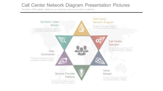 Call Center Network Diagram Presentation Pictures