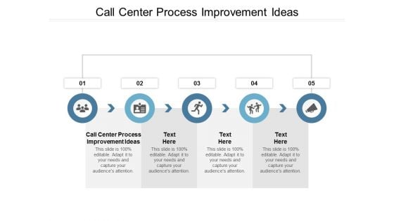 Call Center Process Improvement Ideas Ppt PowerPoint Presentation Show Skills Cpb