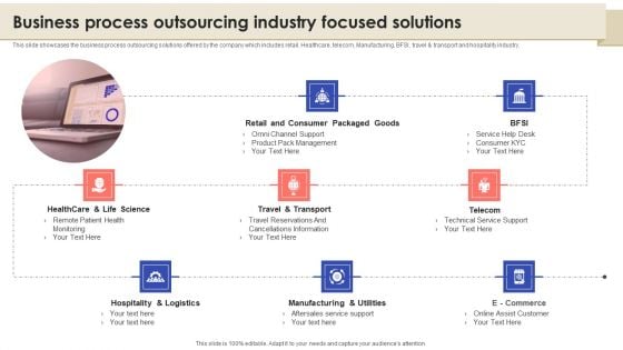 Call Center Quality Enhancement Plan Business Process Outsourcing Industry Focused Solutions Slides PDF Call Center Quality Enhancement Plan Business Process Outsourcing Industry Focused Solutions Slides PDF