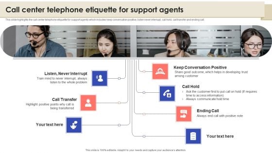 Call Center Quality Enhancement Plan Call Center Telephone Etiquette For Support Agents Designs PDF