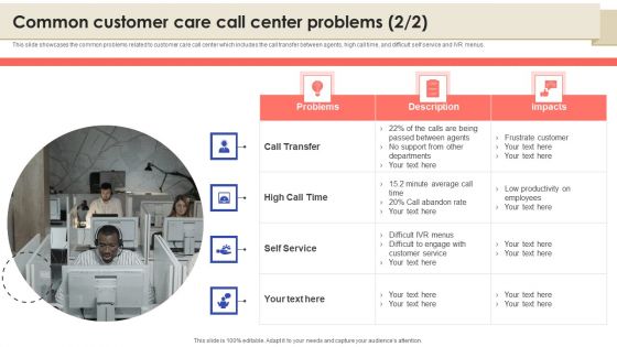 Call Center Quality Enhancement Plan Common Customer Care Call Center Problems Diagrams PDF