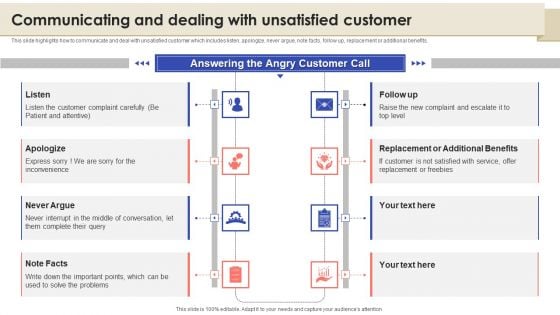 Call Center Quality Enhancement Plan Communicating And Dealing With Unsatisfied Customer Professional PDF Call Center Quality Enhancement Plan Communicating And Dealing With Unsatisfied Customer Professional PDF
