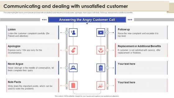 Call Center Quality Enhancement Plan Communicating And Dealing With Unsatisfied Customer Professional PDF