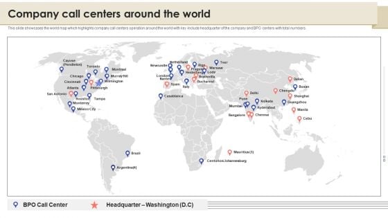 Call Center Quality Enhancement Plan Company Call Centers Around The World Summary PDF Call Center Quality Enhancement Plan Company Call Centers Around The World Summary PDF