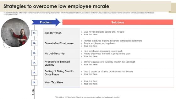 Call Center Quality Enhancement Plan Strategies To Overcome Low Employee Morale Download PDF