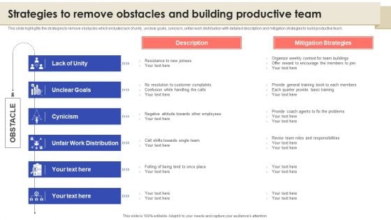 Call Center Quality Enhancement Plan Strategies To Remove Obstacles And Building Productive Team Slides PDF