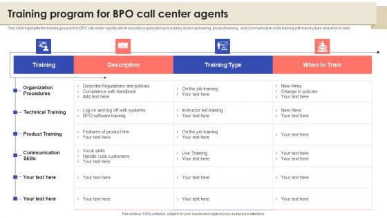 Call Center Quality Enhancement Plan Training Program For Bpo Call Center Agents Microsoft PDF