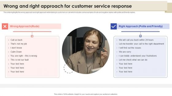 Call Center Quality Enhancement Plan Wrong And Right Approach For Customer Service Response Rules PDF