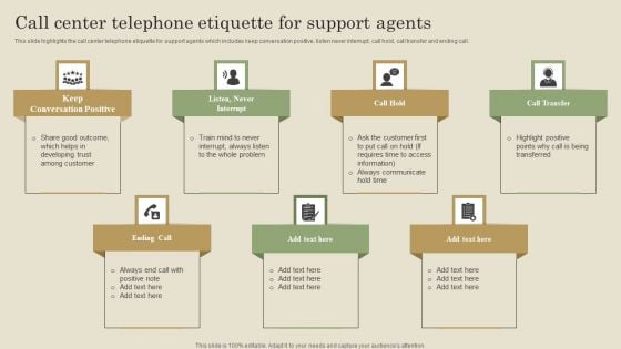 Call Center Telephone Etiquette For Support Agents Ppt PowerPoint Presentation File Model PDF