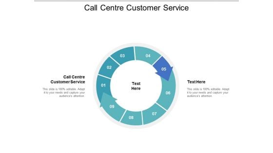 Call Centre Customer Service Ppt PowerPoint Presentation Ideas Template