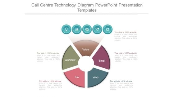 Call Centre Technology Diagram Powerpoint Presentation Templates