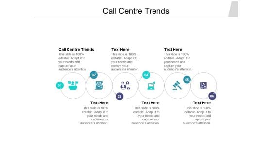 Call Centre Trends Ppt PowerPoint Presentation Ideas Pictures Cpb Pdf